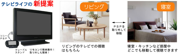 StreamTV(日本のテレビが視聴可)